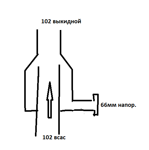 кольцевой..png
