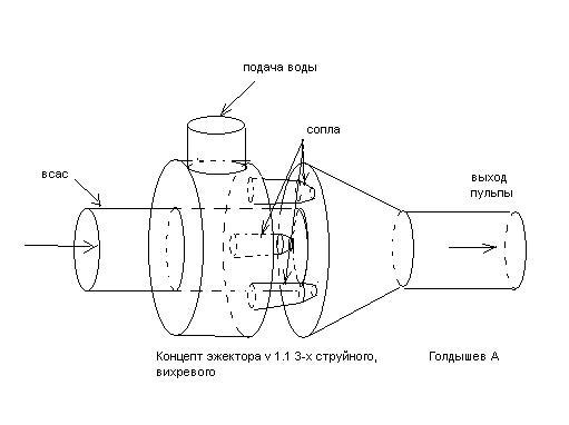 Вихревой эжектор своими руками чертежи для минидраги