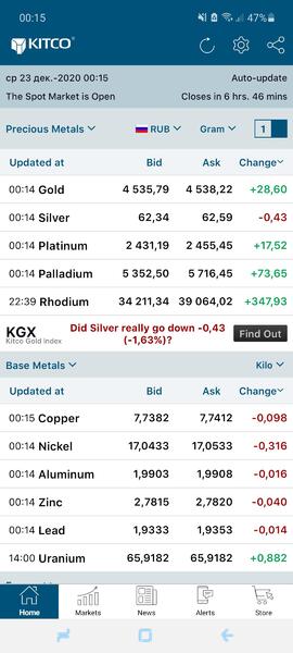 Screenshot_20201223-001531_Gold Live!.jpg